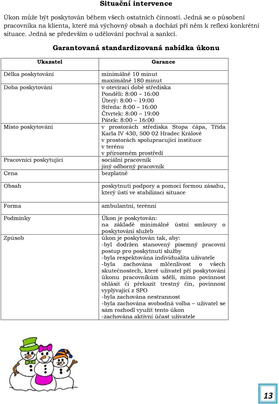 Garantovaná standardizovaná nabídka úkonu Ukazatel Délka poskytování Doba poskytování Místo poskytování Pracovníci poskytující Cena Obsah Forma Podmínky Způsob Garance minimálně 10 minut maximálně