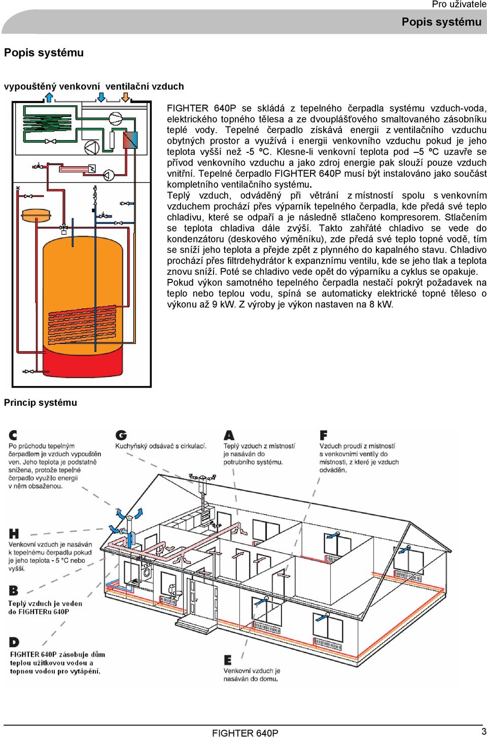 Klesne-li venkovní teplota pod 5 ºC uzavře se přívod venkovního vzduchu a jako zdroj energie pak slouží pouze vzduch vnitřní.