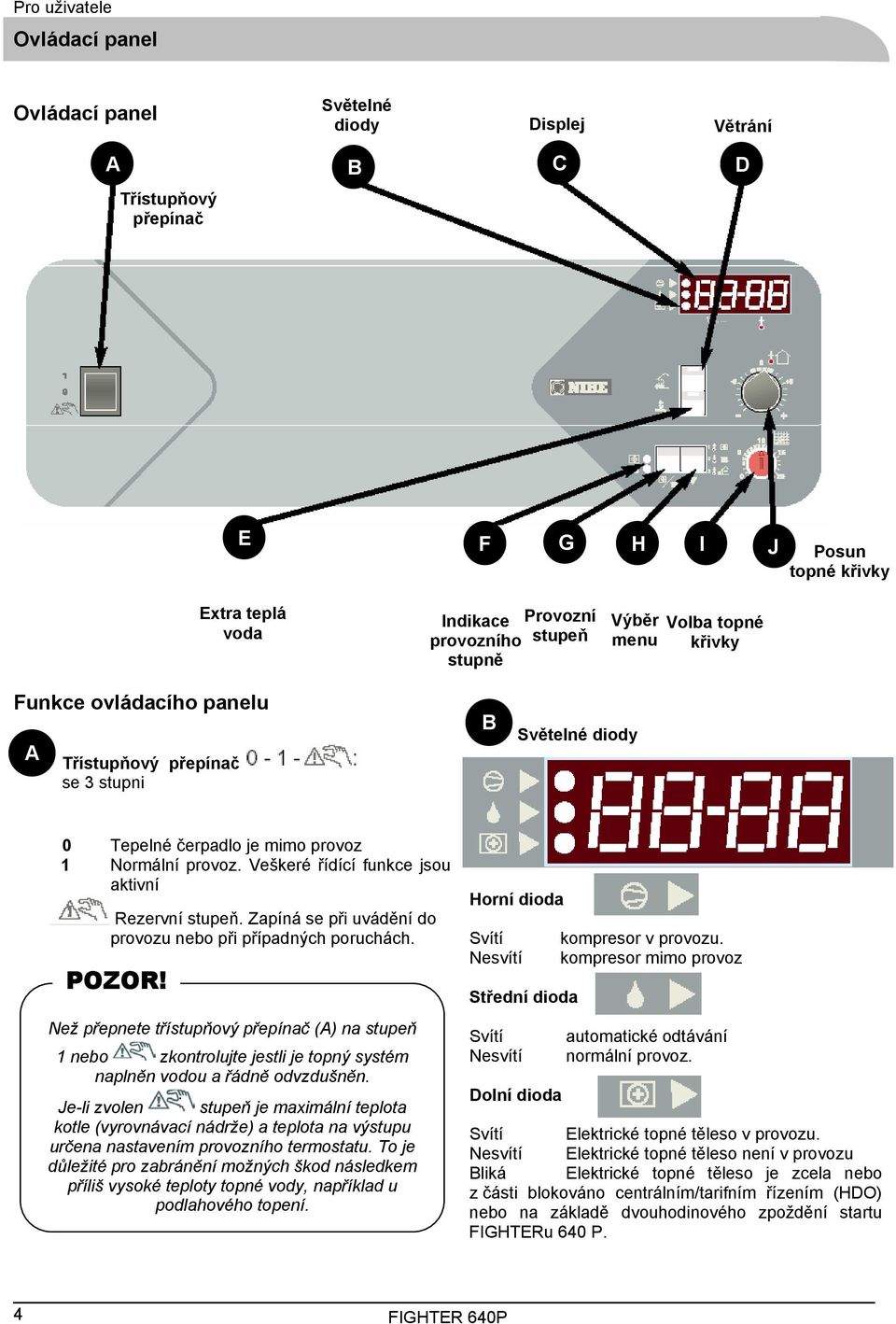 Veškeré řídící funkce jsou aktivní Rezervní stupeň. Zapíná se při uvádění do provozu nebo při případných poruchách. POZOR!