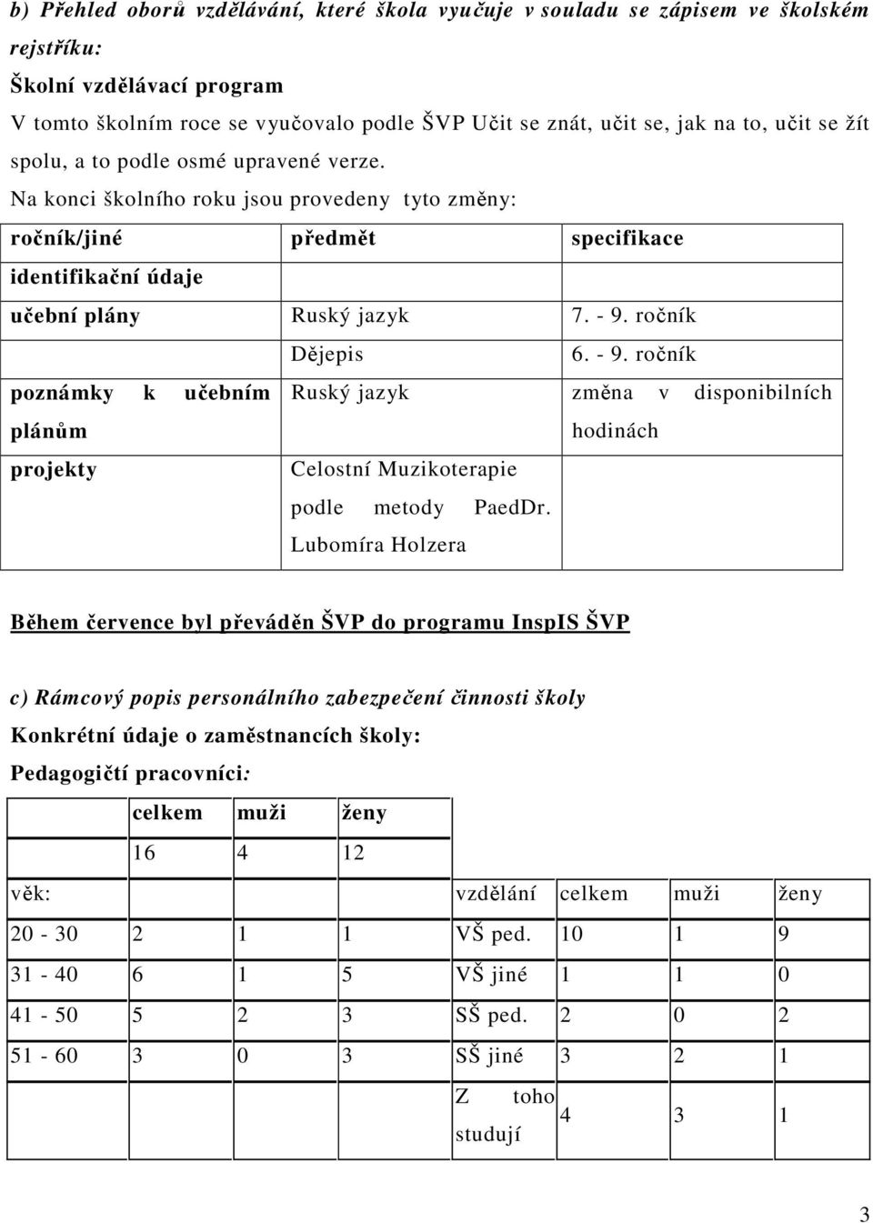 ročník Dějepis 6. - 9. ročník poznámky k učebním Ruský jazyk změna v disponibilních plánům hodinách projekty Celostní Muzikoterapie podle metody PaedDr.