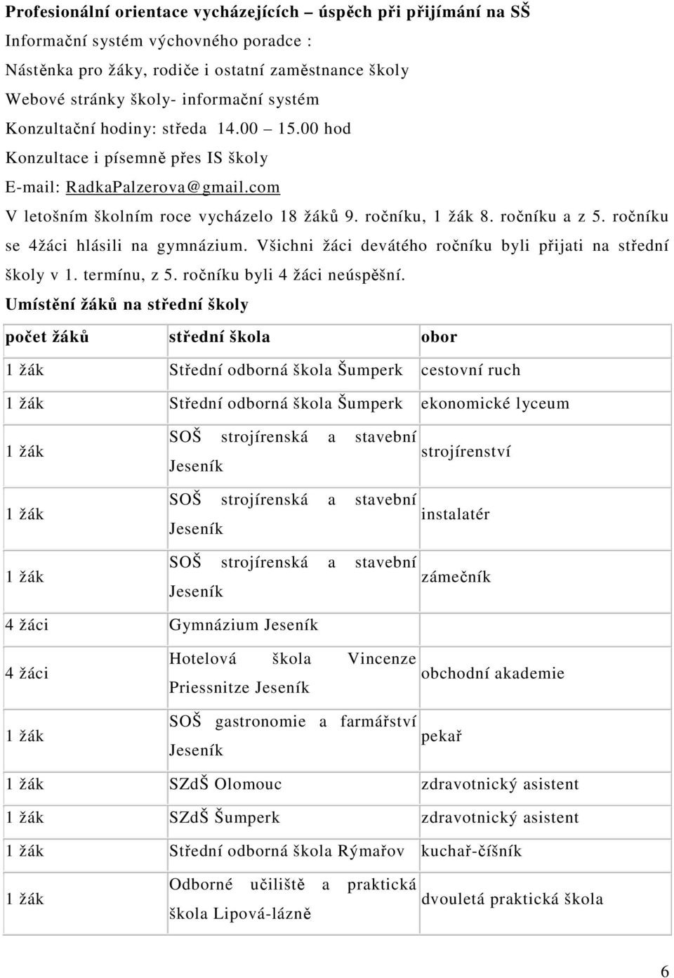 ročníku se 4žáci hlásili na gymnázium. Všichni žáci devátého ročníku byli přijati na střední školy v 1. termínu, z 5. ročníku byli 4 žáci neúspěšní.