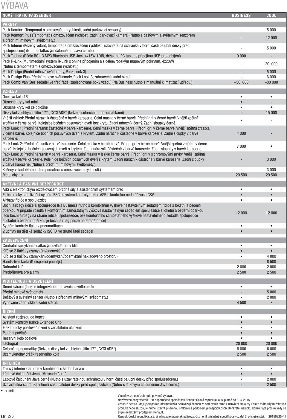 ) - 12 000 Pack Interiér (Kožený volant, tempomat s omezovačem rychlosti, uzaviratelná schránka v horní části palubní desky před spolujezdcem) (Nutno s látkovým čalouněním Java černé.