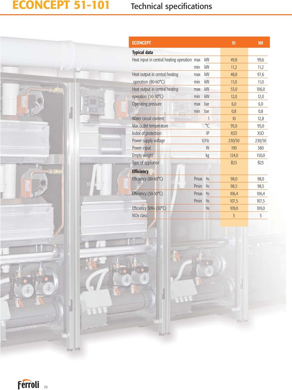 circuit content l 10 12,8 Max outlet temperature C 95,0 95,0 Index of protection IP X5D X5D Power supply voltage V/Hz 230/50 230/50 Power input W 190 380 Empty weight kg 124,0 150,0 Type of