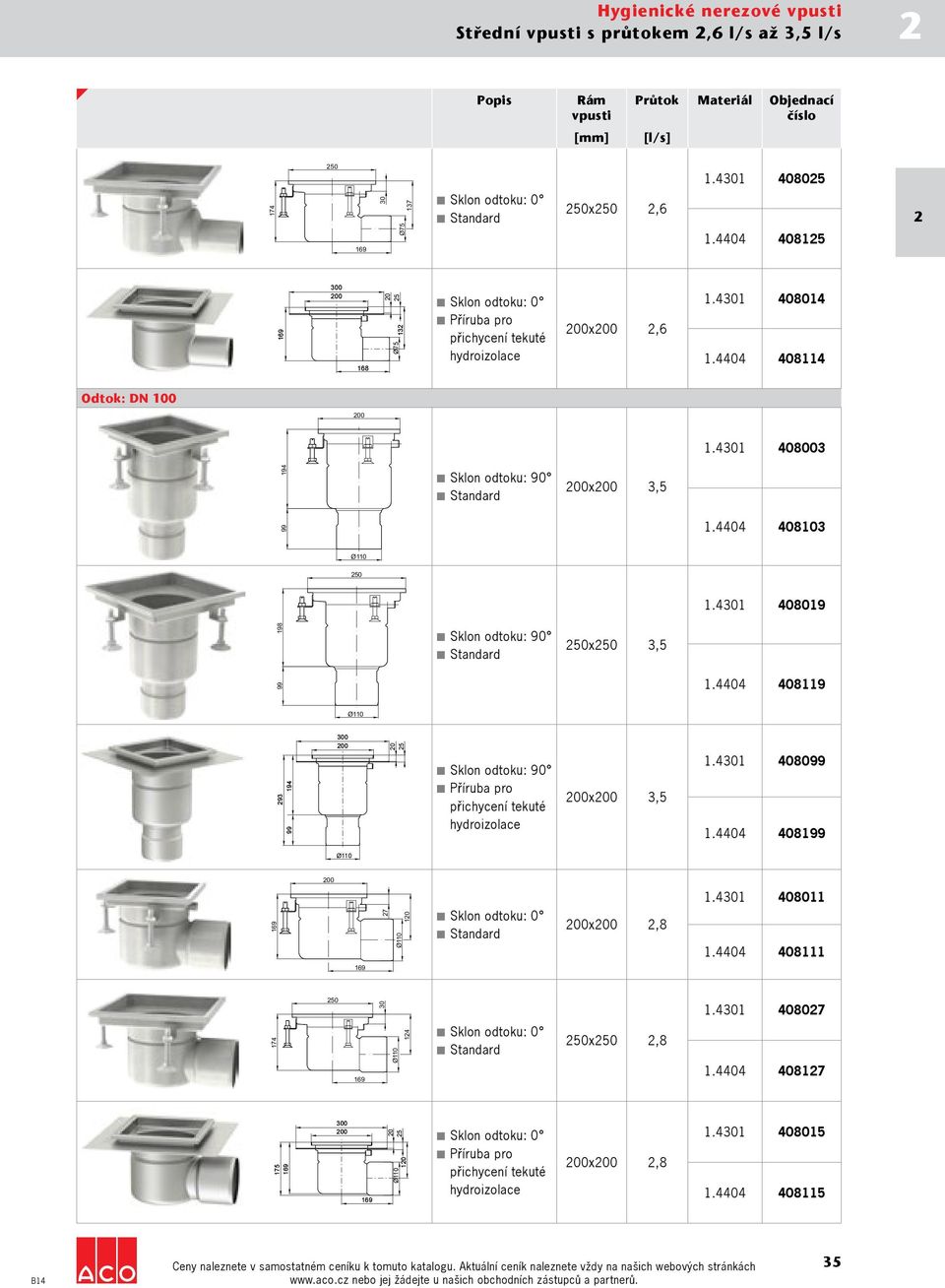 301 08019 198 Sklon odtoku: 90 Standard 50x50 3,5 99 1.0 08119 Ø110 93 19 99 300 00 0 5 Sklon odtoku: 90 Příruba pro přichycení tekuté 00x00 3,5 1.301 08099 1.