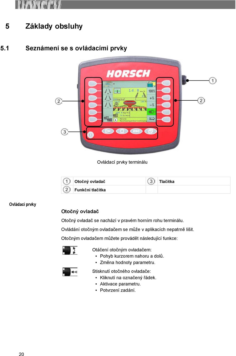 ovladač Otočný ovladač se nachází v pravém horním rohu terminálu.