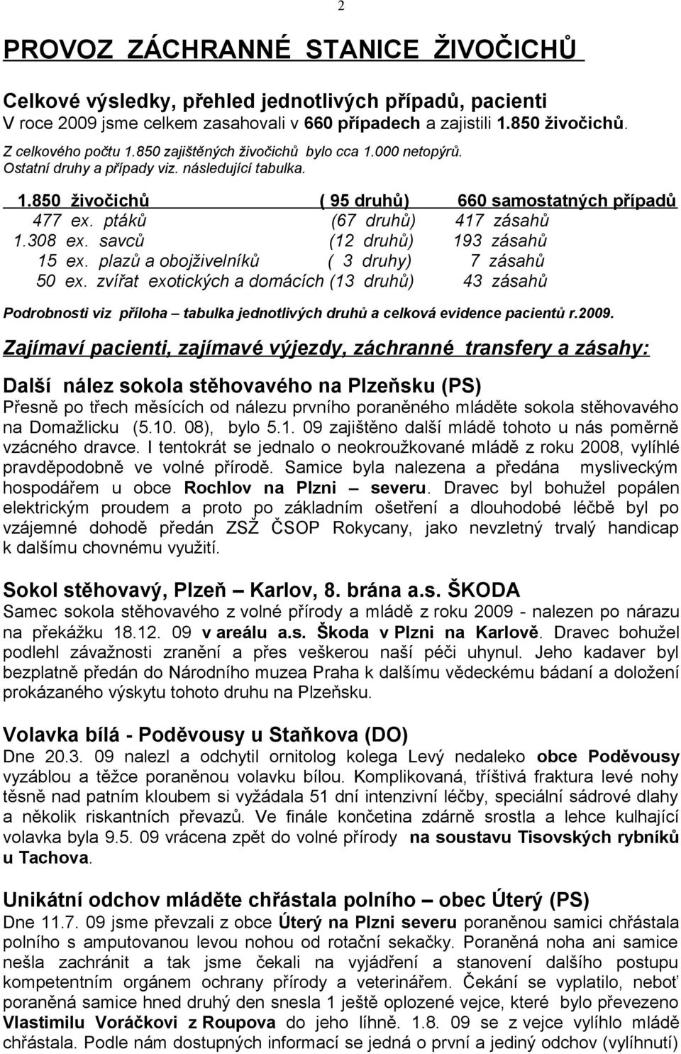 savců (12 druhů) 193 zásahů 15 ex. plazů a obojživelníků ( 3 druhy) 7 zásahů 50 ex.