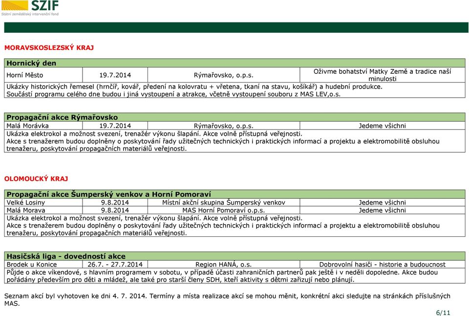 Součástí programu celého dne budou i jiná vystoupení a atrakce, včetně vystoupení souboru z MAS LEV,o.s. Propagační akce Rýmařovsko Malá Morávka 19.7.2014 Rýmařovsko, o.p.s. Jedeme všichni Ukázka elektrokol a možnost svezení, trenažér výkonu šlapání.