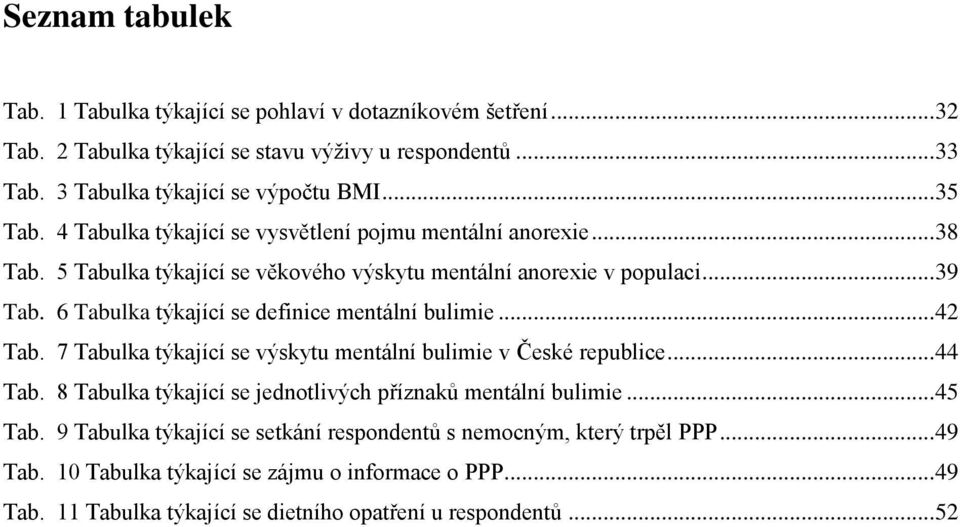 6 Tabulka týkající se definice mentální bulimie... 42 Tab. 7 Tabulka týkající se výskytu mentální bulimie v České republice... 44 Tab.