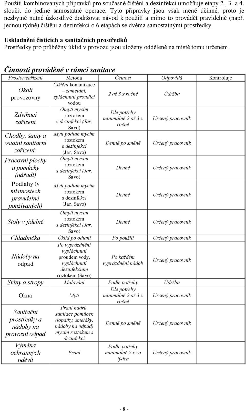 jednou týdně) čištění a dezinfekci o 6 etapách se dvěma samostatnými prostředky.
