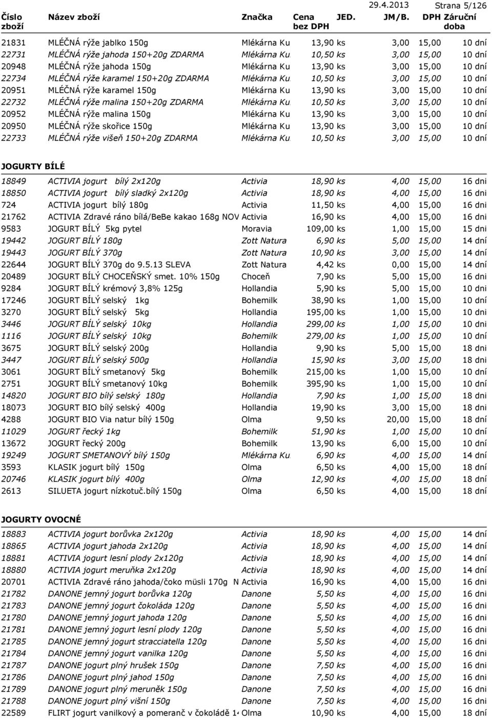 10,50 ks 3,00 20952 MLÉČNÁ rýže malina 150g Mlékárna Kunín 13,90 ks 3,00 20950 MLÉČNÁ rýže skořice 150g Mlékárna Kunín 13,90 ks 3,00 22733 MLÉČNÁ rýže višeň 150+20g ZDARMA Mlékárna Kunín 10,50 ks