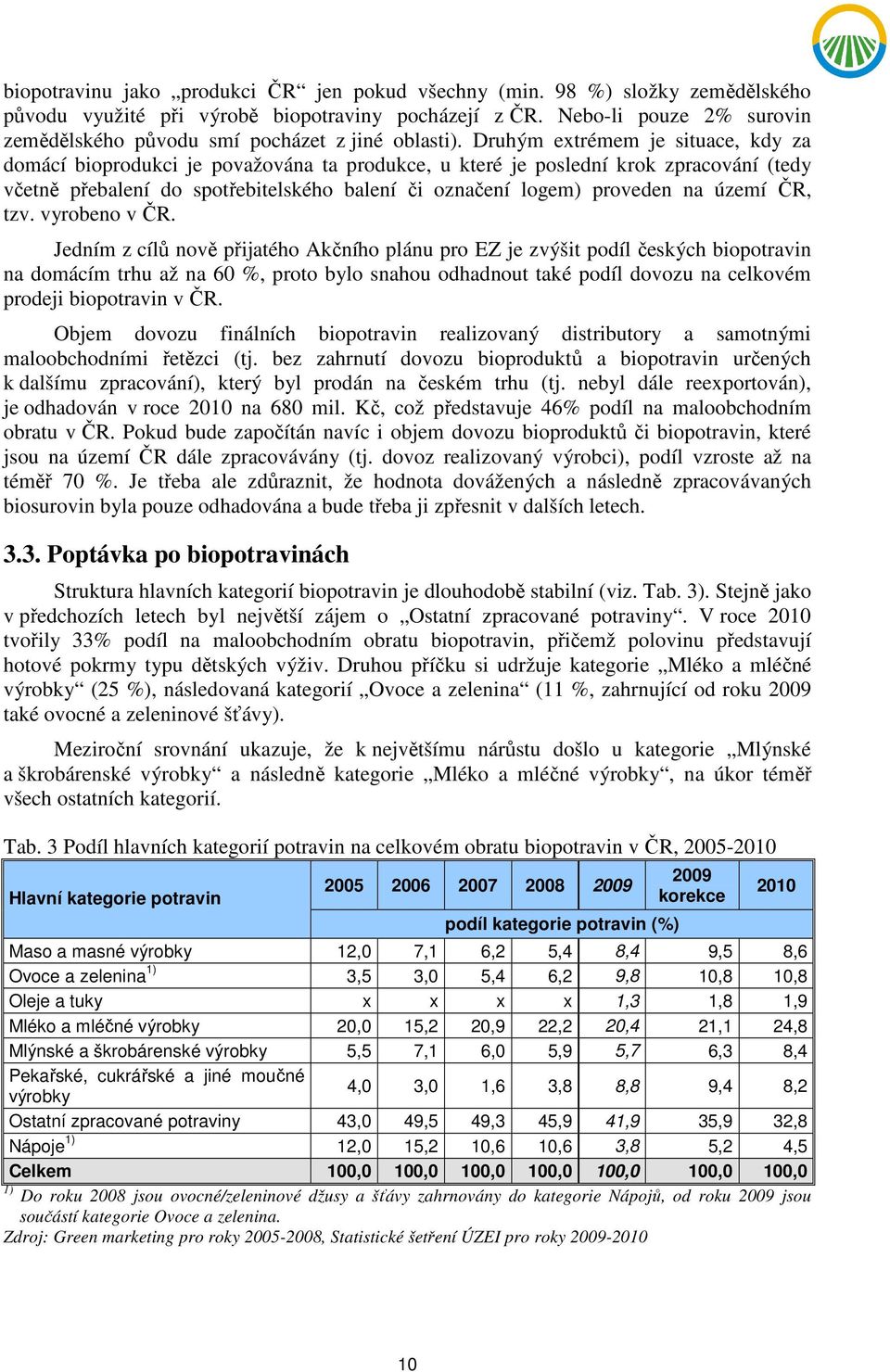 Druhým extrémem je situace, kdy za domácí bioprodukci je považována ta produkce, u které je poslední krok zpracování (tedy včetně přebalení do spotřebitelského balení či označení logem) proveden na