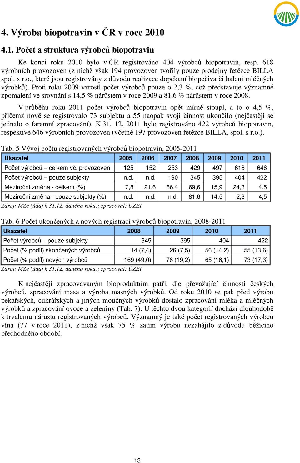 Proti roku 2009 vzrostl počet výrobců pouze o 2,3 %, což představuje významné zpomalení ve srovnání s 14,5 % nárůstem v roce 2009 a 81,6 % nárůstem v roce 2008.