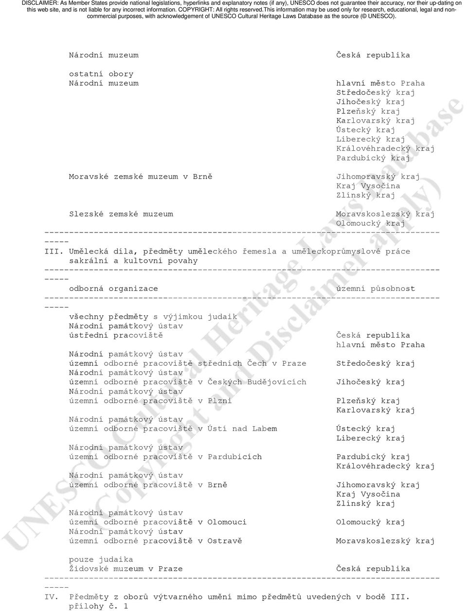 středních Čech v Praze územní odborné pracoviště v Českých Budějovicích územní odborné pracoviště v Plzni územní odborné pracoviště v Ústí nad Labem územní odborné pracoviště v