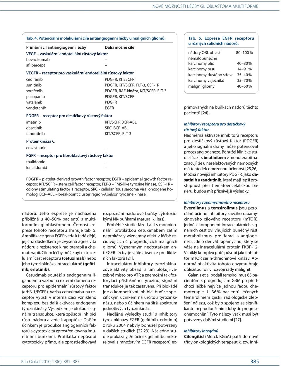 sorafenib pazopanib vatalanib vandetanib rozpoznání nádorové buňky cytotoxickými NK- buňkami (natural killers).