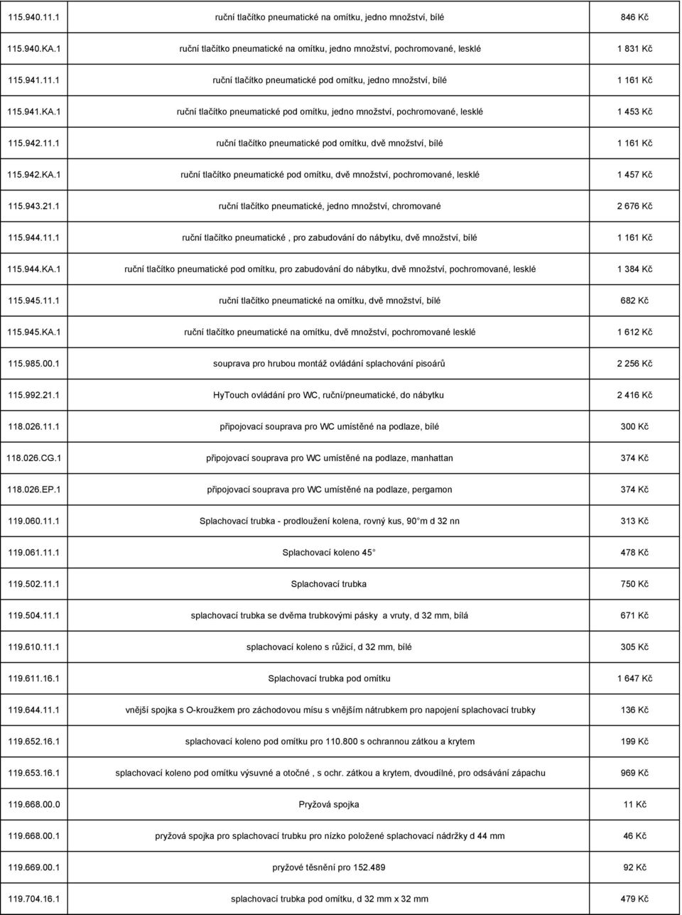 943.21.1 ruční tlačítko pneumatické, jedno množství, chromované 2 676 Kč 115.944.11.1 ruční tlačítko pneumatické, pro zabudování do nábytku, dvě množství, bílé 1 161 Kč 115.944.KA.