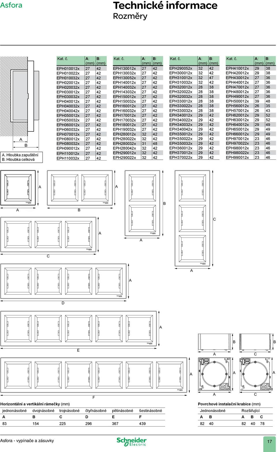 EPH0900x 7 EPH00x 7 EPH00x 7 Kat. č.