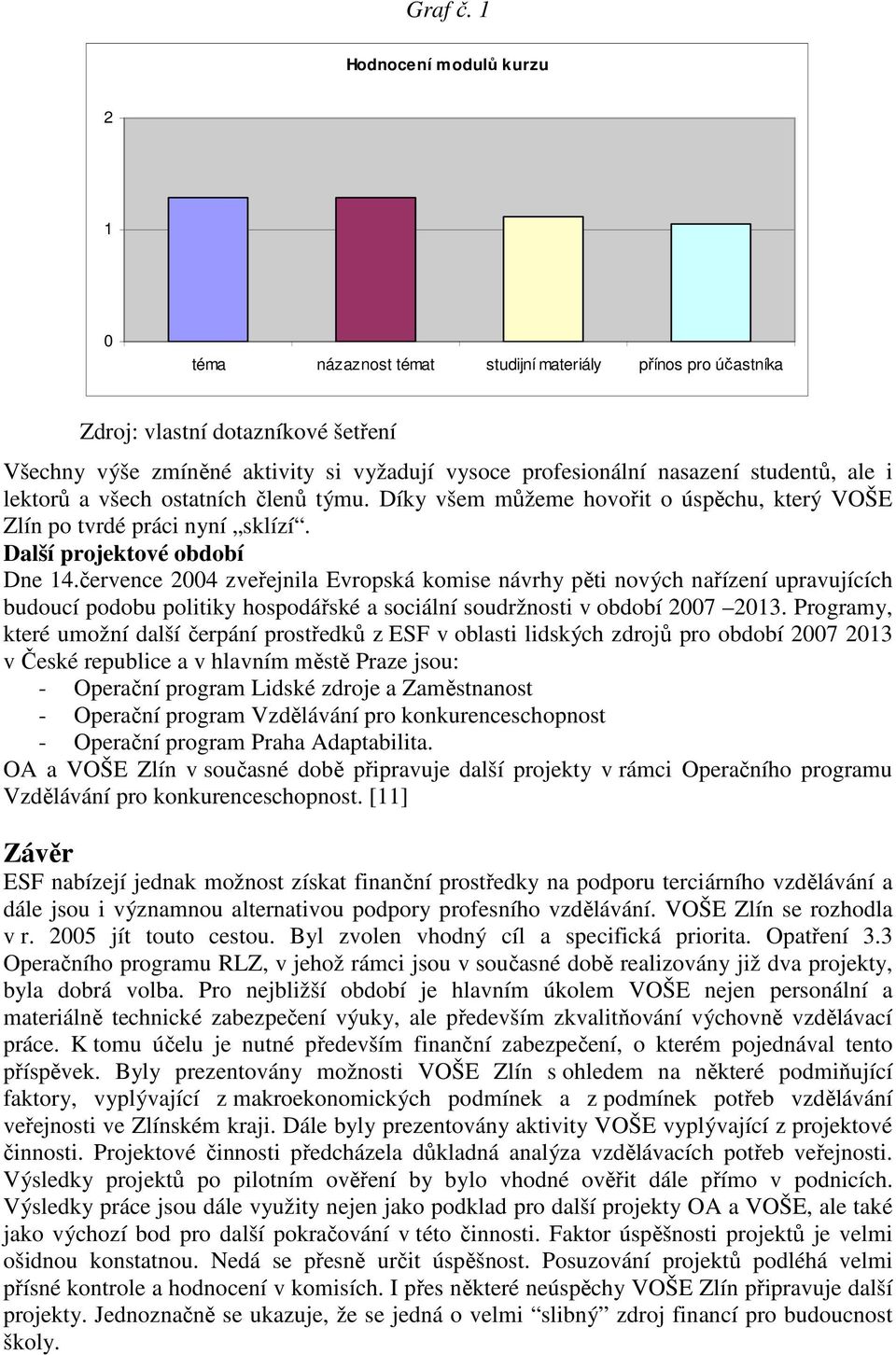 studentů, ale i lektorů a všech ostatních členů týmu. Díky všem můžeme hovořit o úspěchu, který VOŠE Zlín po tvrdé práci nyní sklízí. Další projektové období Dne 14.