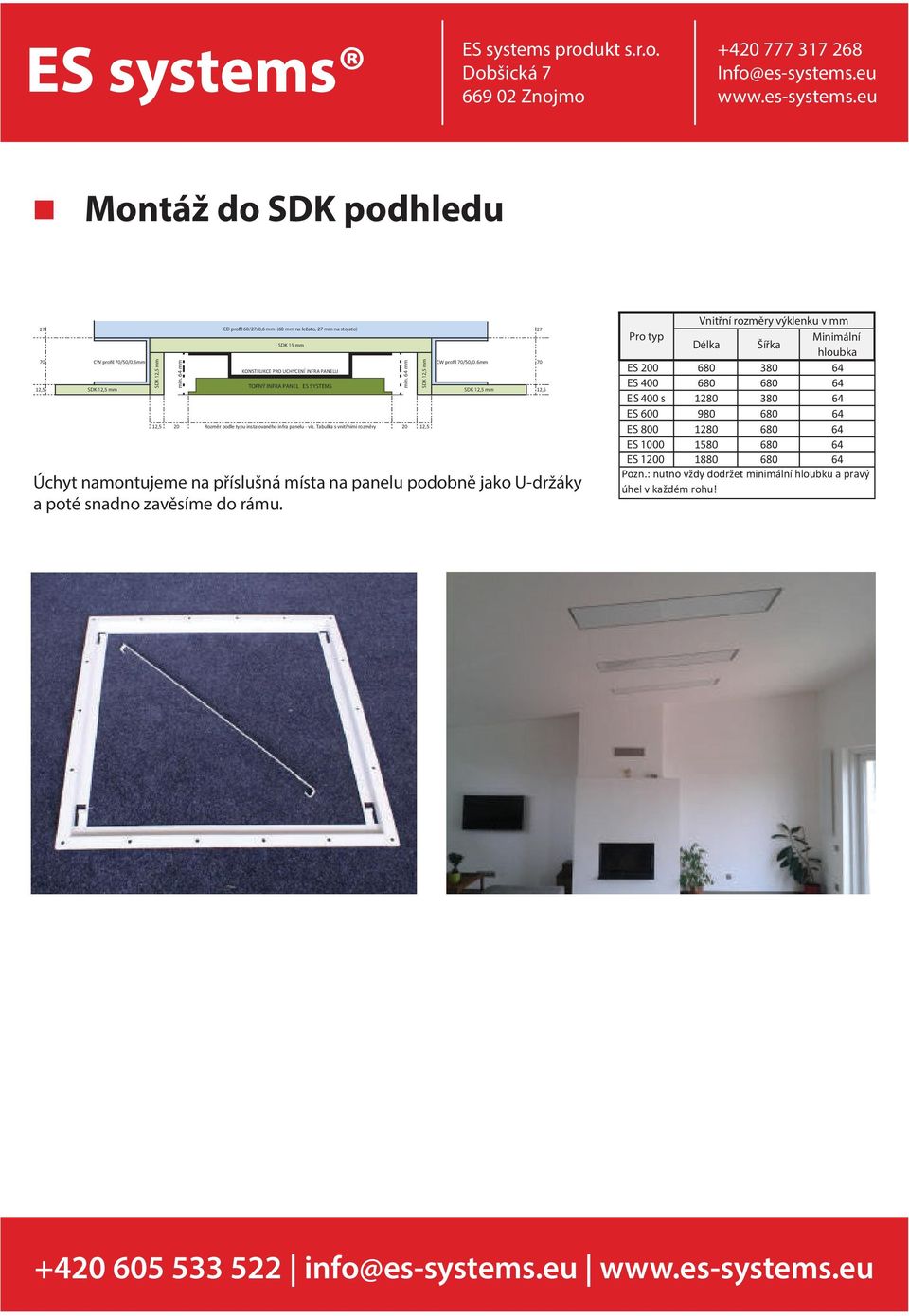 Tabulka s vnitřními rozměry 20 12,5 Úchyt namontujeme na příslušná místa na panelu podobně jako U-držáky a poté snadno zavěsíme do rámu. min.