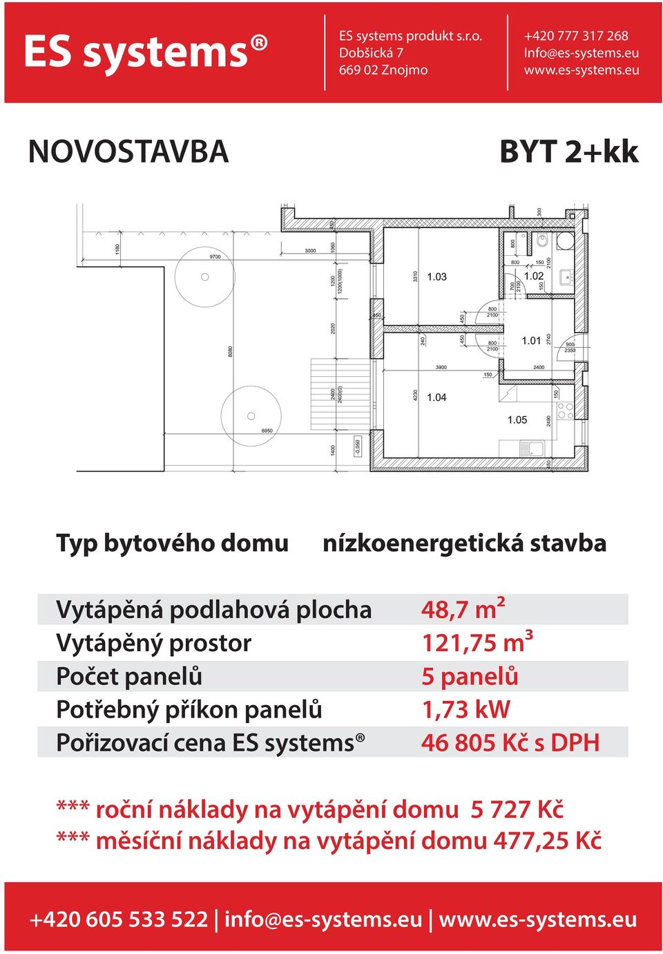 1,73 kw Pořizovací cena ES systems 46 805 Kč s DPH *** roční náklady na vytápění domu