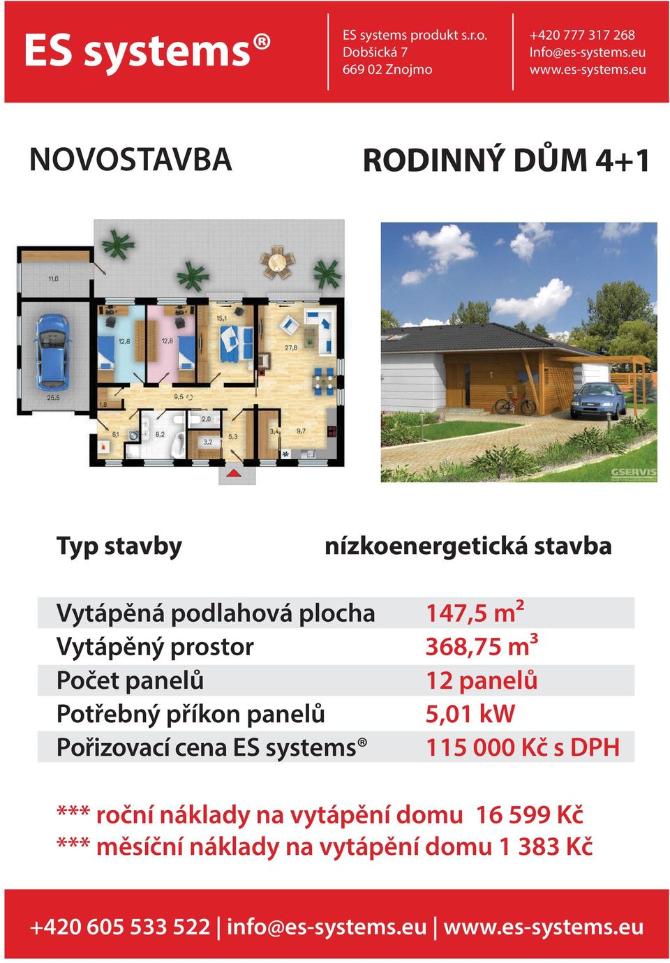 panelů 5,01 kw Pořizovací cena ES systems 115 000 Kč s DPH *** roční náklady na