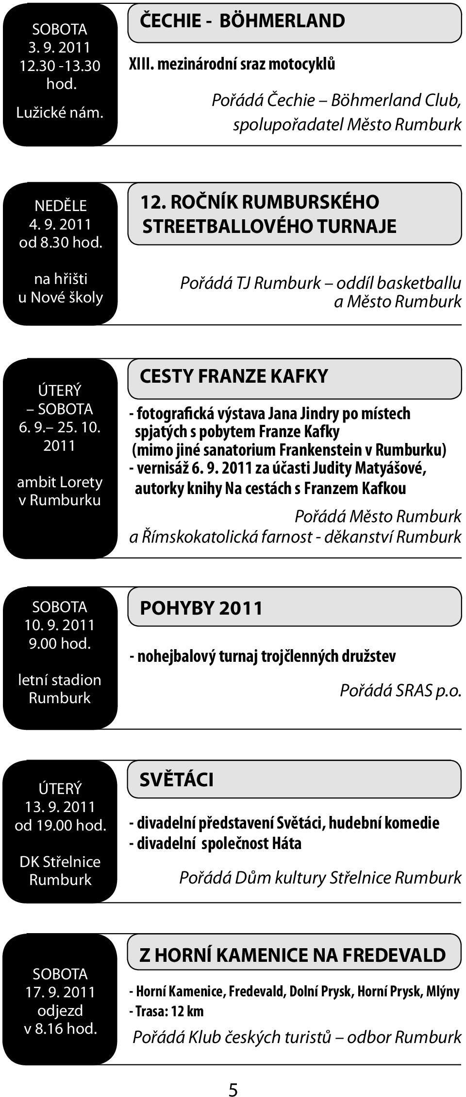 2011 ambit Lorety v Rumburku CESTY FRANZE KAFKY - fotografická výstava Jana Jindry po místech spjatých s pobytem Franze Kafky (mimo jiné sanatorium Frankenstein v Rumburku) - vernisáž 6. 9.