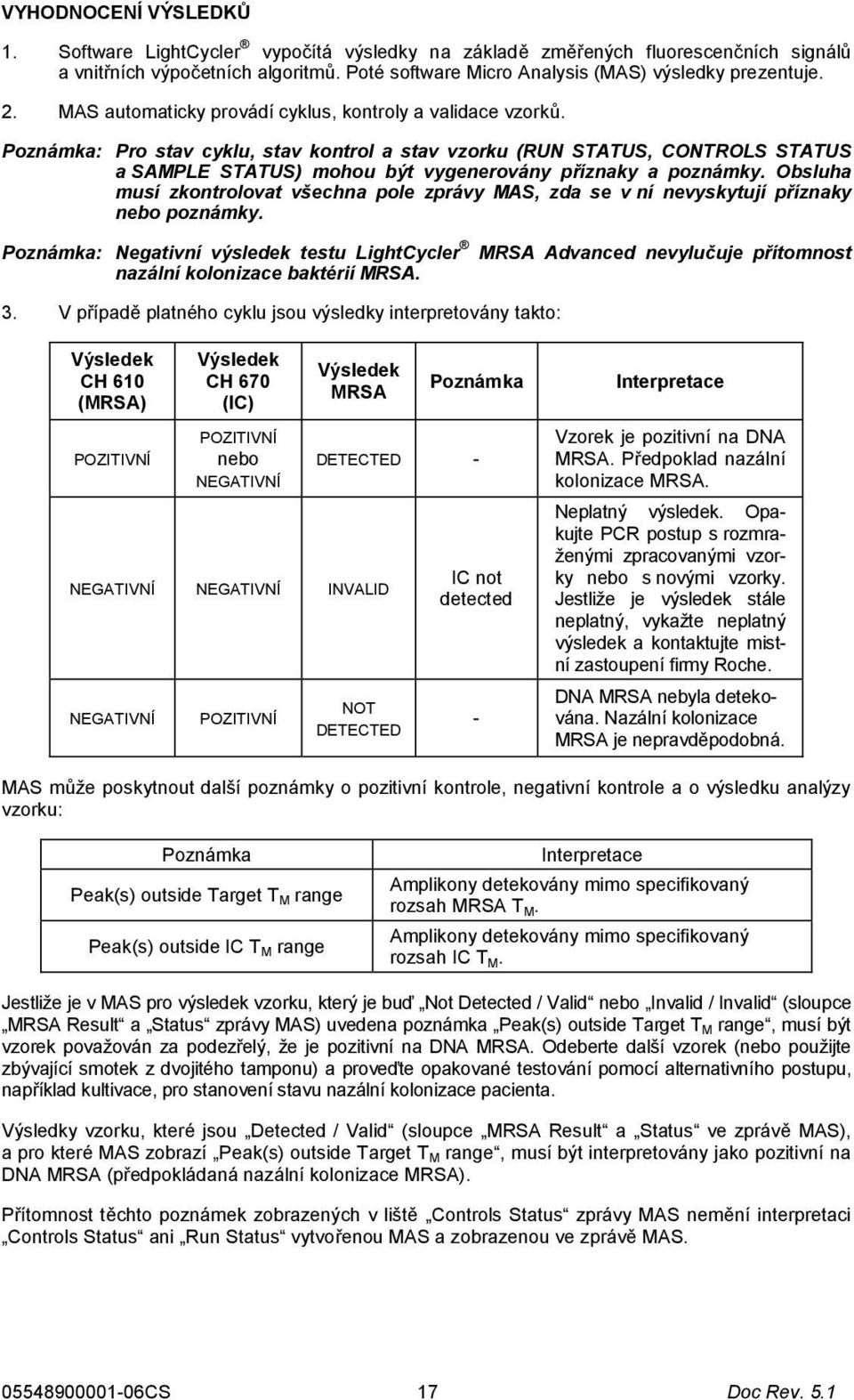 Poznámka: Pro stav cyklu, stav kontrol a stav vzorku (RUN STATUS, CONTROLS STATUS a SAMPLE STATUS) mohou být vygenerovány příznaky a poznámky.