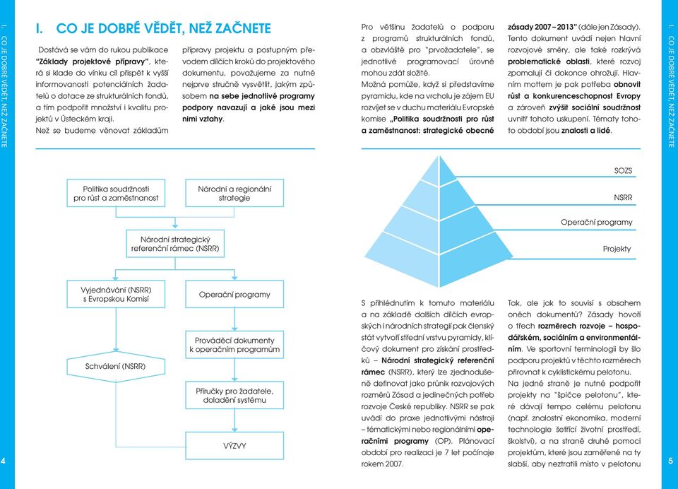 k vyšší dokumentu, považujeme za nutné informovanosti potenciálních žadatelů o dotace ze strukturálních fondů, sobem na sebe jednotlivé programy nejprve stručně vysvětlit, jakým způ- a tím podpořit