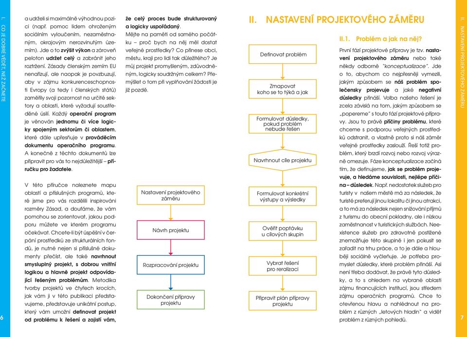 Zásady členským zemím EU nenařizují, ale naopak je povzbuzují, aby v zájmu konkurenceschopnosti Evropy (a tedy i členských států) zaměřily svoji pozornost na určité sektory a oblasti, které vyžadují