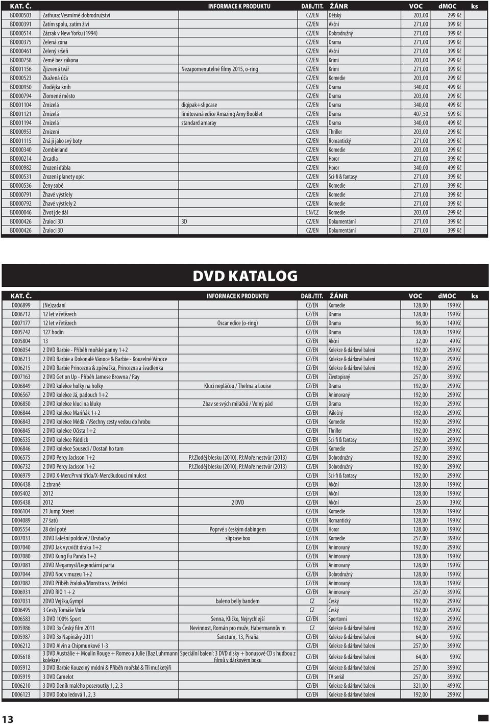 o-ring CZ/EN Krimi 271,00 399 Kč BD000523 Zkažená úča CZ/EN Komedie 203,00 299 Kč BD000950 Zlodějka knih CZ/EN Drama 340,00 499 Kč BD000794 Zlomené město CZ/EN Drama 203,00 299 Kč BD001104 Zmizelá