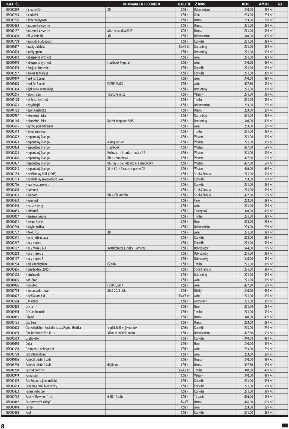 července Mistrovská díla 2015 CZ/EN Drama 271,00 399 Kč BD000898 Náš vesmír 3D 3D CZ/EN Dokumentární 340,00 499 Kč BD000708 Návrat do budoucnosti CZ/EN Komedie 271,00 399 Kč BD001017 Navždy a daleko