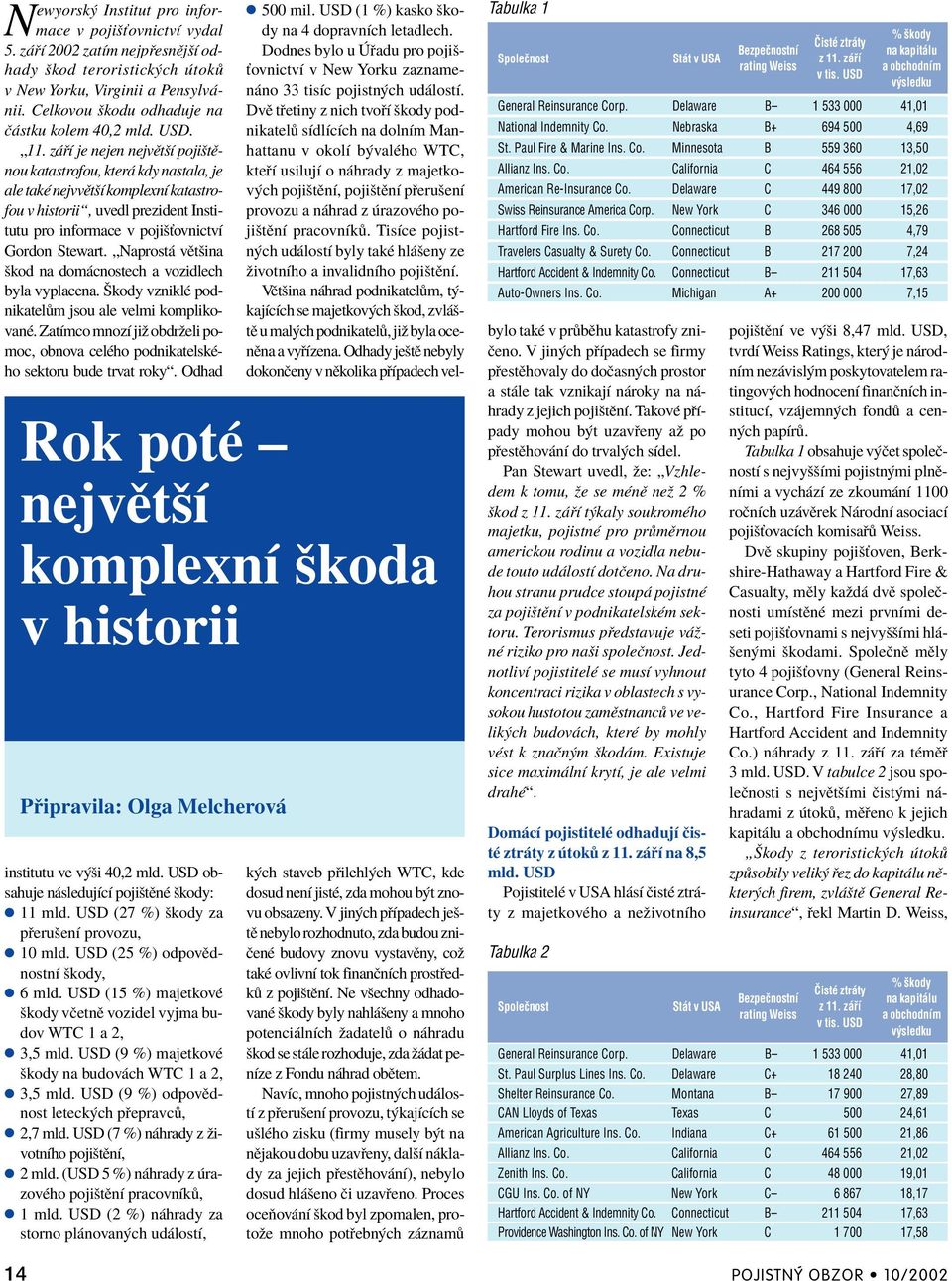 z Ì je nejen nejvïtöì pojiötïnou katastrofou, kter kdy nastala, je ale takè nejvvïtöì komplexnì katastrofou v historiiì, uvedl prezident Institutu pro informace v pojiöùovnictvì Gordon Stewart.