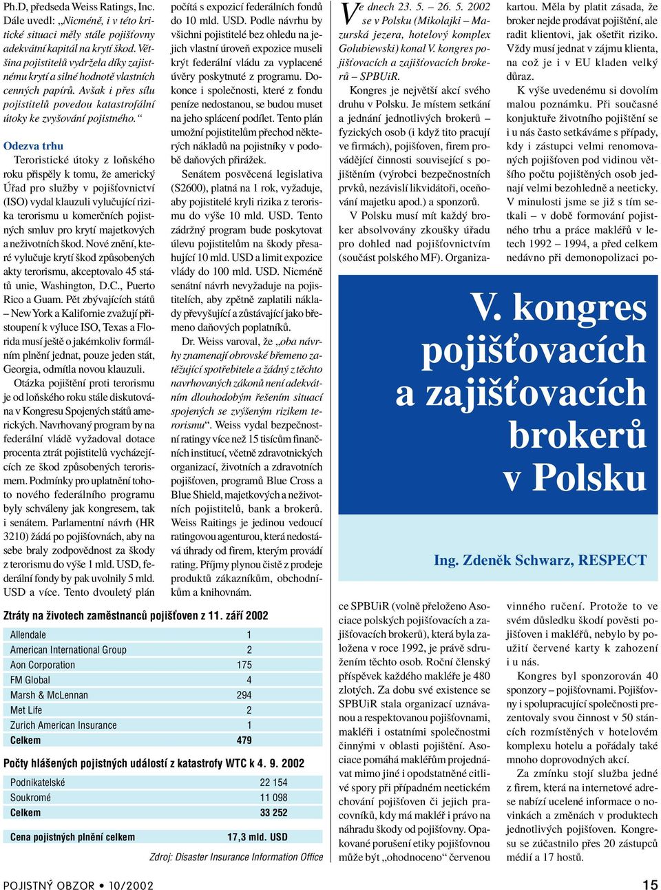ì Odezva trhu TeroristickÈ toky z loúskèho roku p ispïly k tomu, ûe americk ad pro sluûby v pojiöùovnictvì (ISO) vydal klauzuli vyluëujìcì rizika terorismu u komerënìch pojistn ch smluv pro krytì