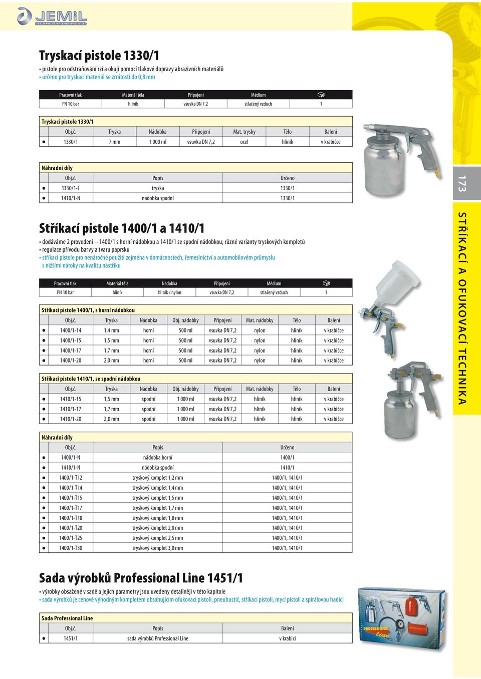 trysky Těo Baení 1330/1 7 mm 1 000 m vsuvka DN 7,2 oce hiník v krabičce 1330/1-T tryska 1330/1 1410/1-N náobka sponí 1330/1 Stříkací pistoe 1400/1 a 1410/1 oáváme 2 proveení 1400/1 s horní náobkou a