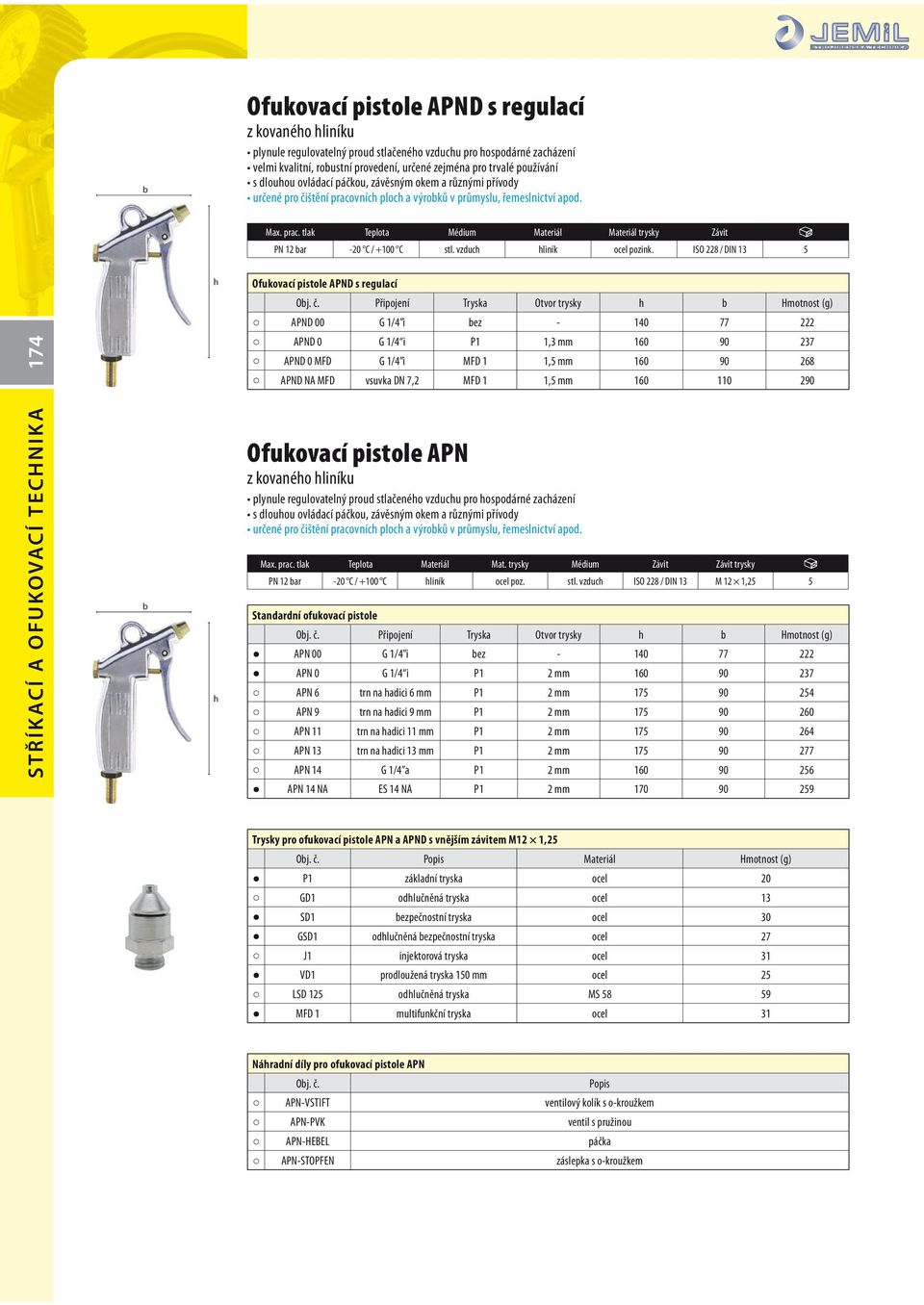 ISO 228 / DIN 13 5 174 h Ofukovací pistoe APND s reguací Obj. č.