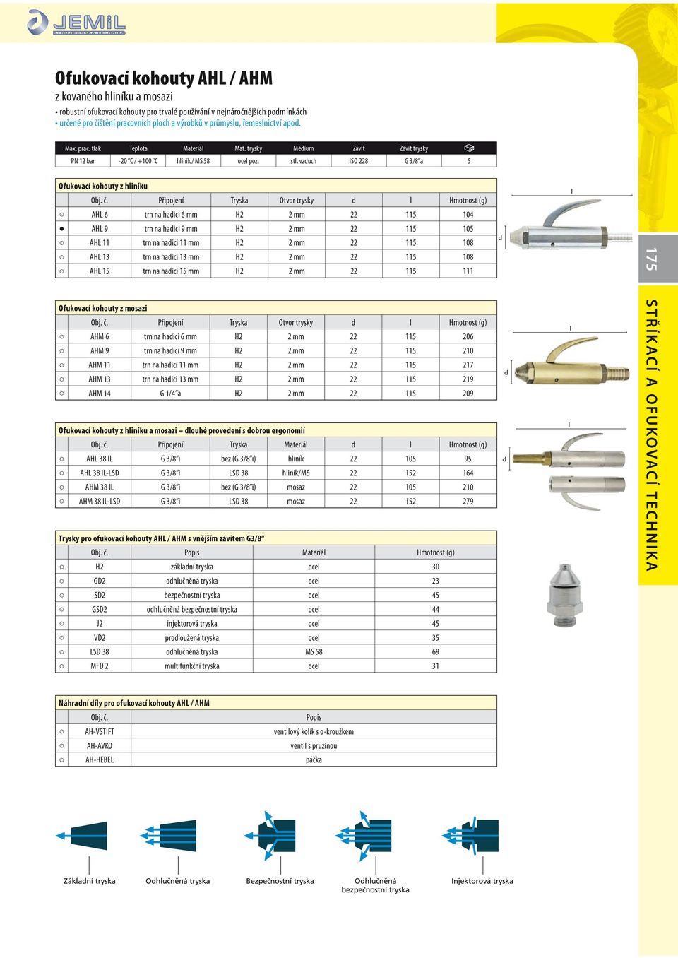 Připojení Tryska Otvor trysky Hmotnost (g) AHL 6 trn na haici 6 mm H2 2 mm 22 115 104 AHL 9 trn na haici 9 mm H2 2 mm 22 115 105 AHL 11 trn na haici 11 mm H2 2 mm 22 115 108 AHL 13 trn na haici 13 mm