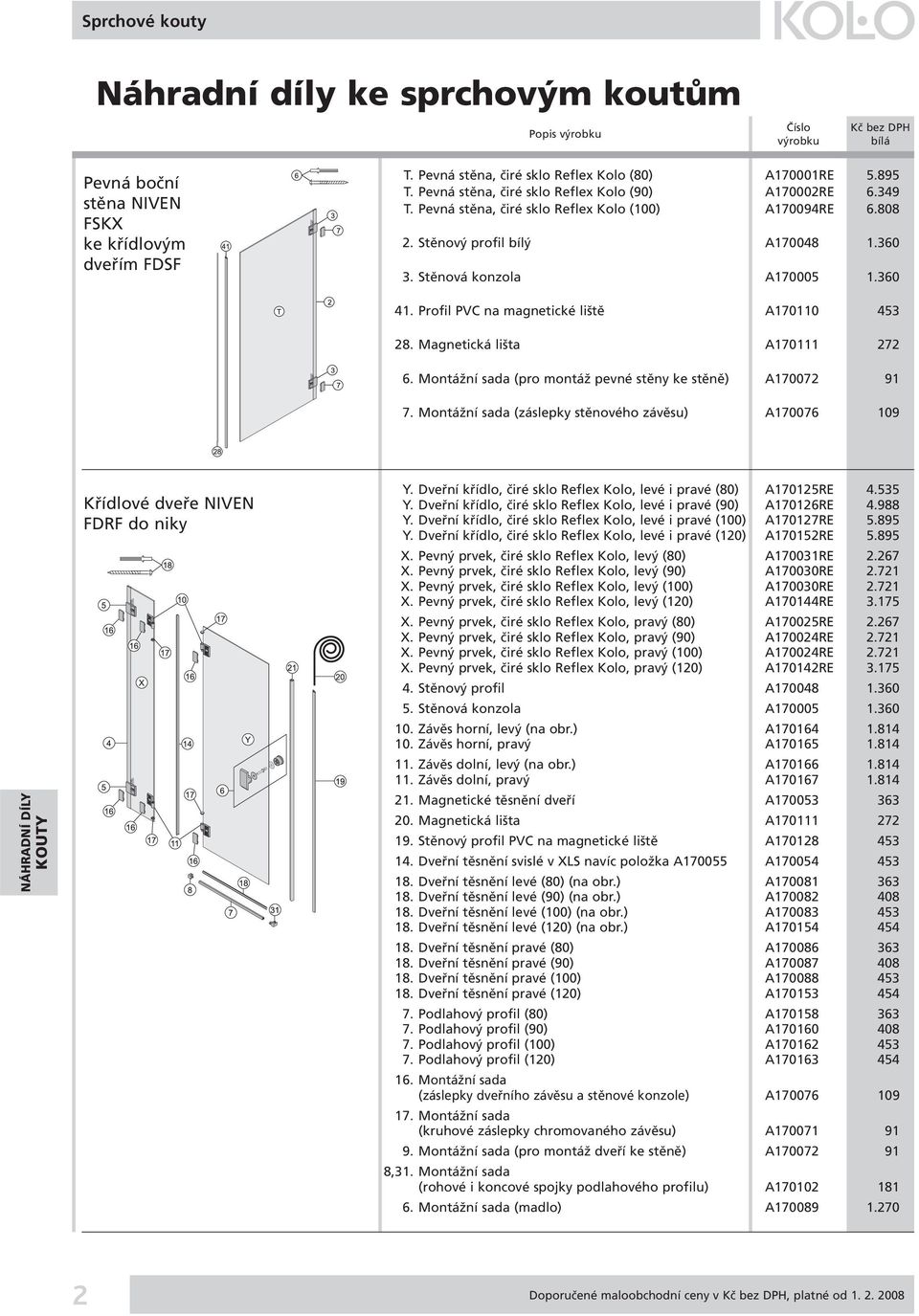 Magnetická lišta A170111 272 6. Montážní sada (pro montáž pevné stěny ke stěně) A170072 91 7. Montážní sada (záslepky stěnového závěsu) A170076 109 Křídlové dveře NIVEN FDRF do niky Y.