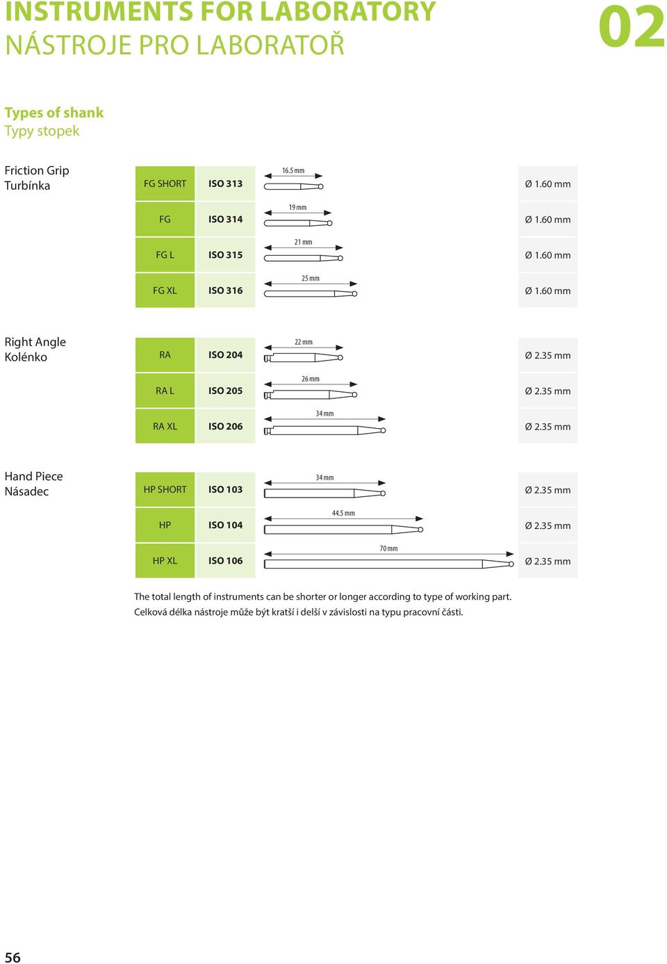 35 mm 26 mm RA L ISO 205 Ø 2.35 mm 34 mm RA XL ISO 206 Ø 2.35 mm Hand Piece 34 mm Násadec HP SHORT ISO 103 Ø 2.35 mm 44.5 mm HP ISO 104 Ø 2.