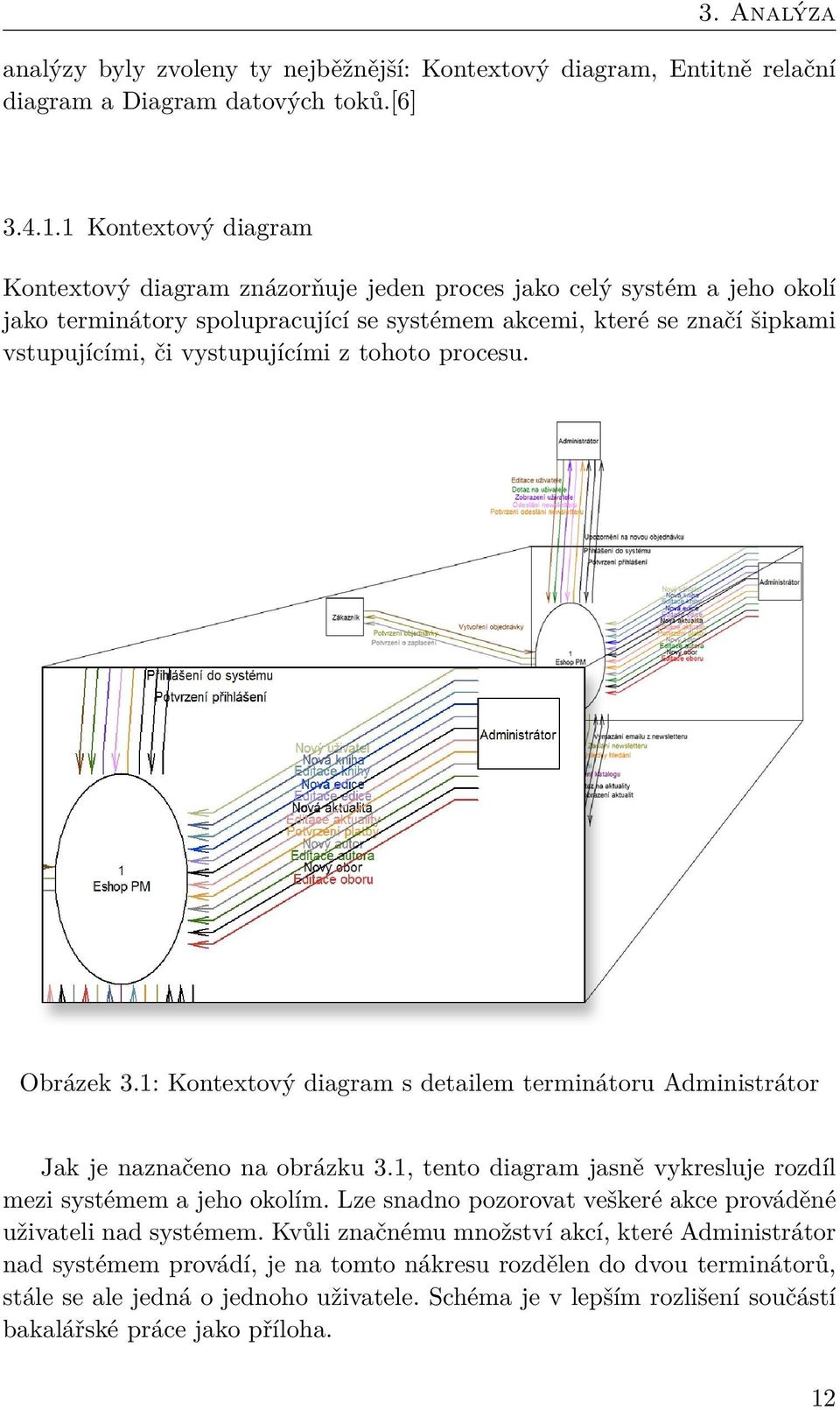 z tohoto procesu. Obrázek 3.1: Kontextový diagram s detailem terminátoru Administrátor Jak je naznačeno na obrázku 3.1, tento diagram jasně vykresluje rozdíl mezi systémem a jeho okolím.