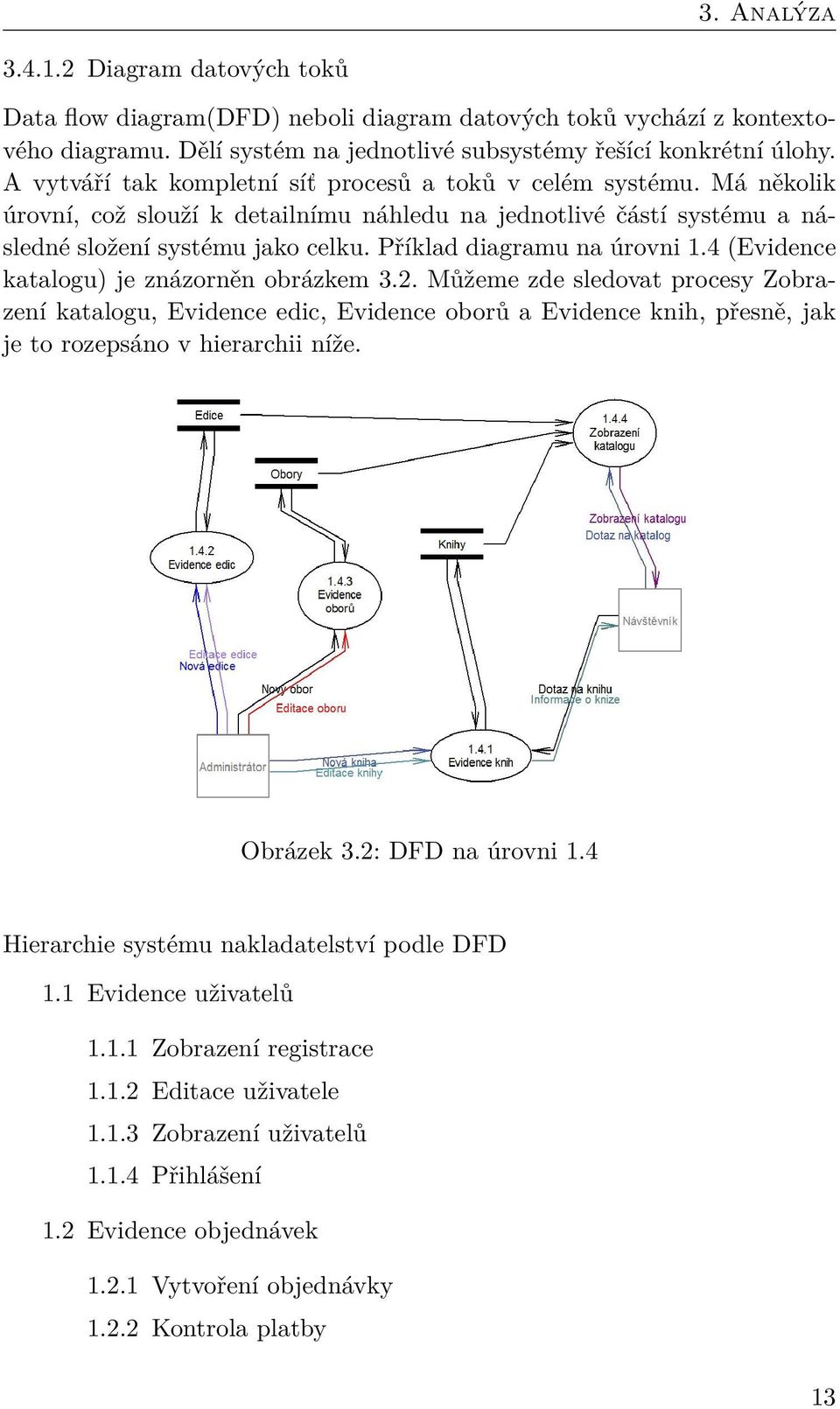 Příklad diagramu na úrovni 1.4 (Evidence katalogu) je znázorněn obrázkem 3.2.