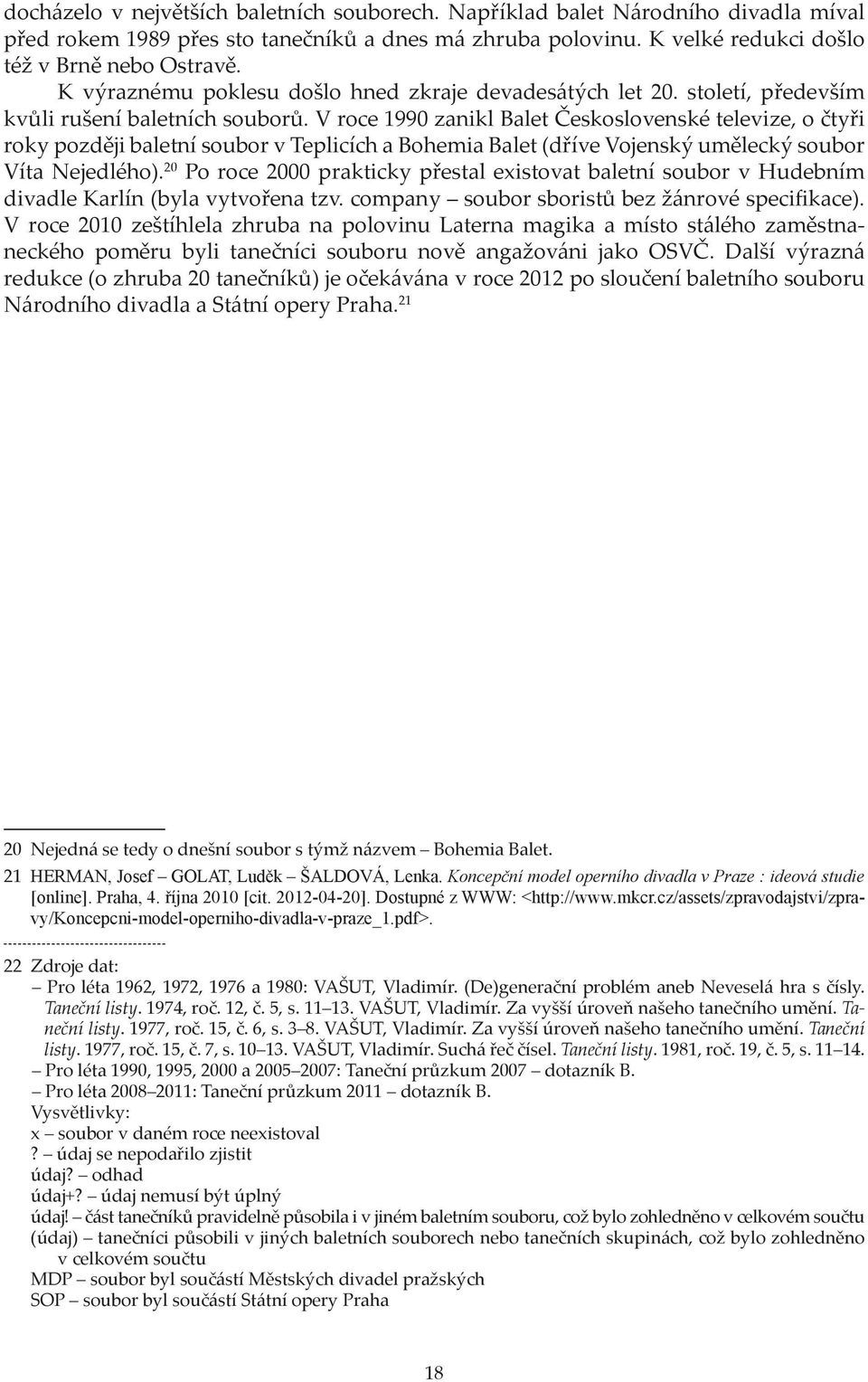 V roce 1990 zanikl Balet Československé televize, o čtyři roky později baletní soubor v Teplicích a Bohemia Balet (dříve Vojenský umělecký soubor Víta Nejedlého).