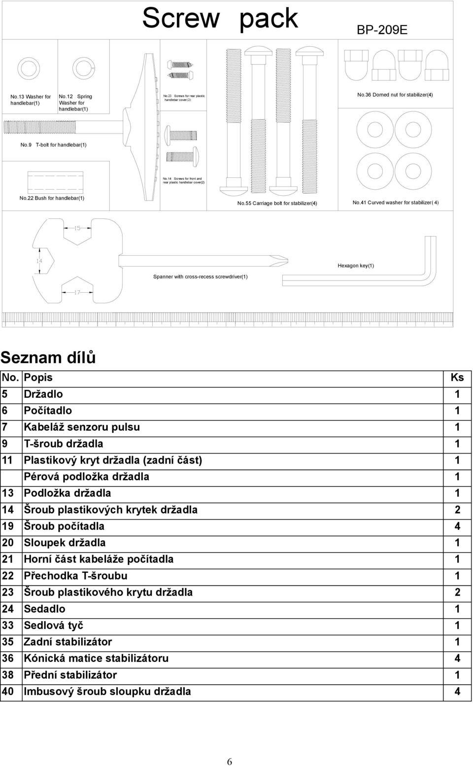 41 Curved washer for stabilizer( 4) Spanner with cross-recess screwdriver(1) Hexagon key(1) Seznam dílů No.