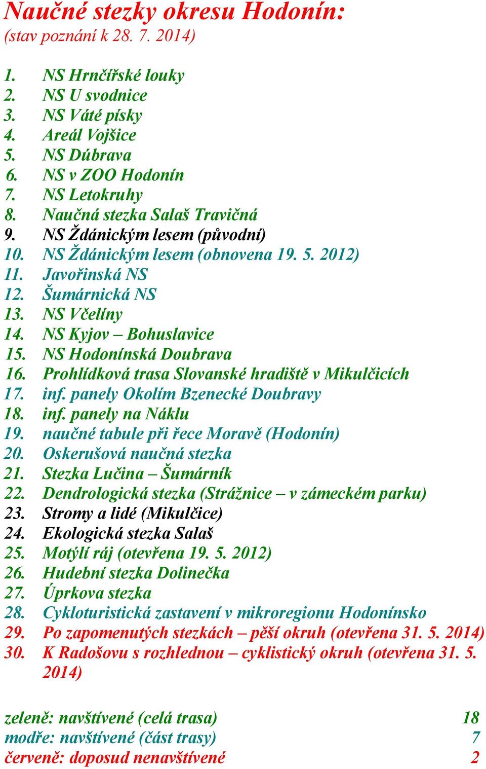 NS Hodonínská Doubrava 16. Prohlídková trasa Slovanské hradiště v Mikulčicích 17. inf. panely Okolím Bzenecké Doubravy 18. inf. panely na Náklu 19. naučné tabule při řece Moravě (Hodonín) 20.