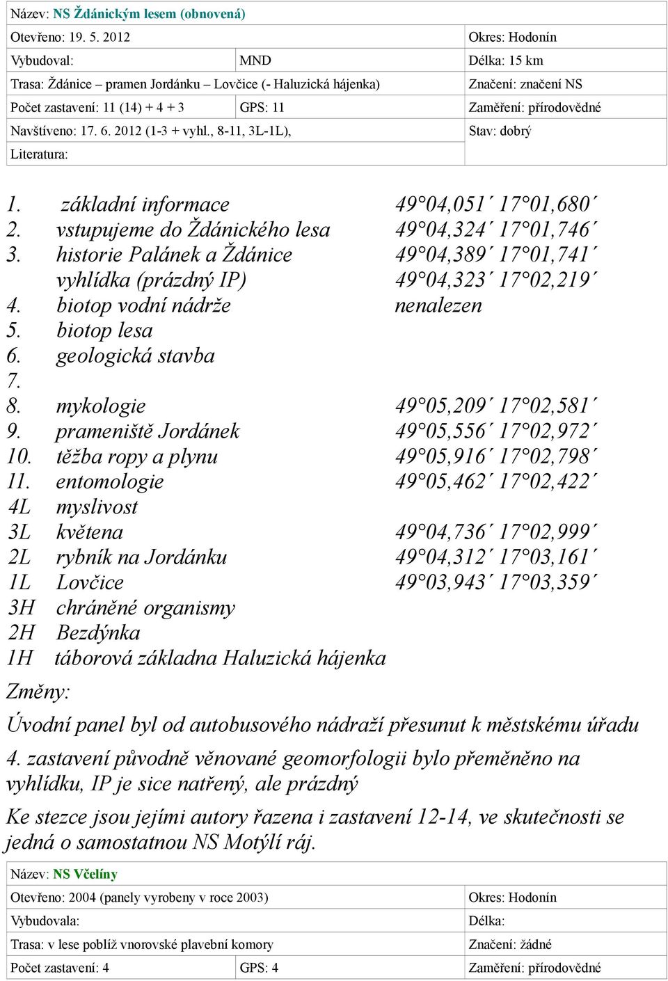 2012 (1-3 + vyhl., 8-11, 3L-1L), Literatura: 1. základní informace 49 04,051 17 01,680 2. vstupujeme do Ždánického lesa 49 04,324 17 01,746 3.