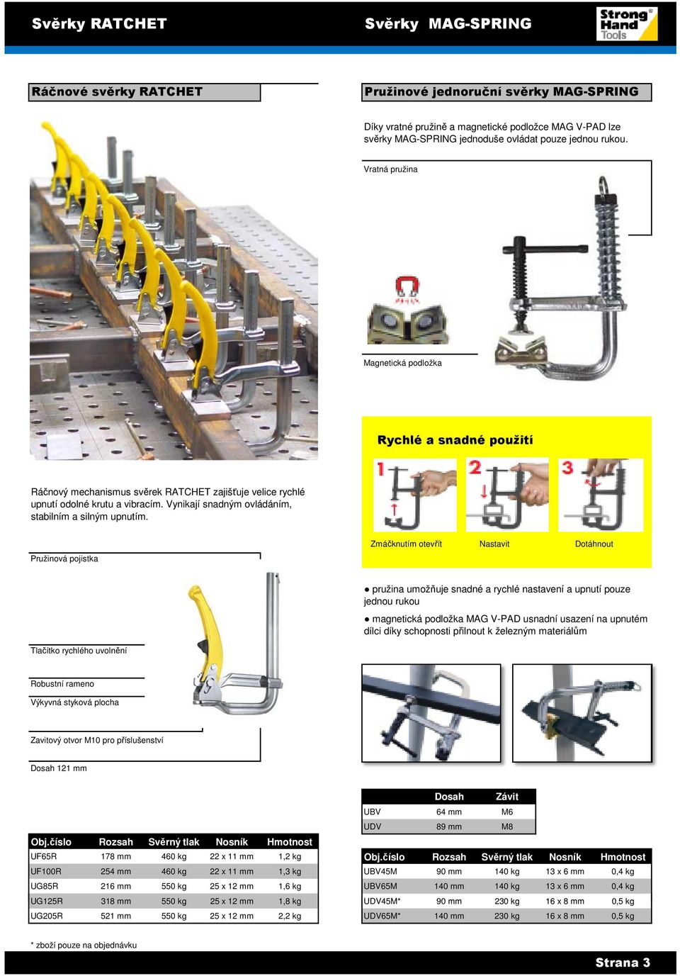 číslo Rozsah Dosah Rychlé a snadné použití Ráčnový mechanismus svěrek RATCHET zajišťuje velice rychlé upnutí odolné krutu a vibracím. Vynikají snadným ovládáním, stabilním a silným upnutím.