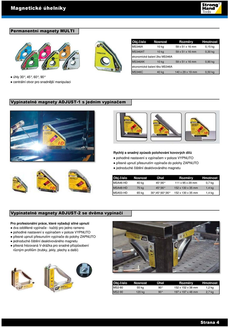 MS346A MS346C 40 kg 140 x 29 x 19 mm 0,50 kg Vypínatelné magnety ADJUST-1 s jedním vypínačem Rychlý a snadný způsob polohování kovových dílů Obj.