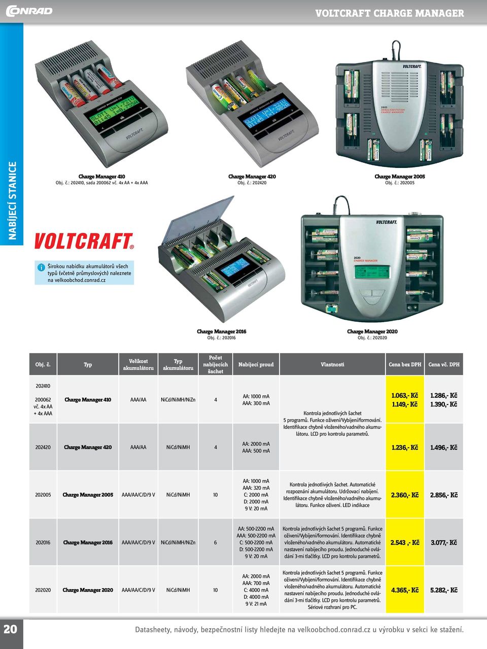 DPH 202410 200062 vč. 4x AA + 4x AAA Charge Manager 410 AAA/AA NiCd/NiMH/NiZn 4 202420 Charge Manager 420 AAA/AA NiCd/NiMH 4 AA: 1000 ma AAA: 300 ma Kontrola jednotlivých šachet 5 programů.