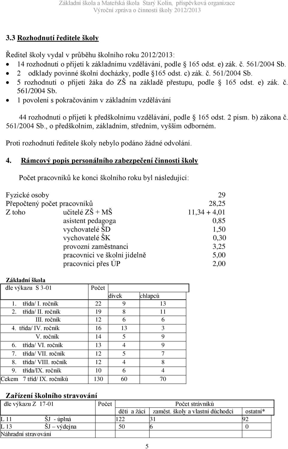 2 písm. b) zákona č. 561/2004 Sb., o předškolním, základním, středním, vyšším odborném. Proti rozhodnutí ředitele školy nebylo podáno žádné odvolání. 4.