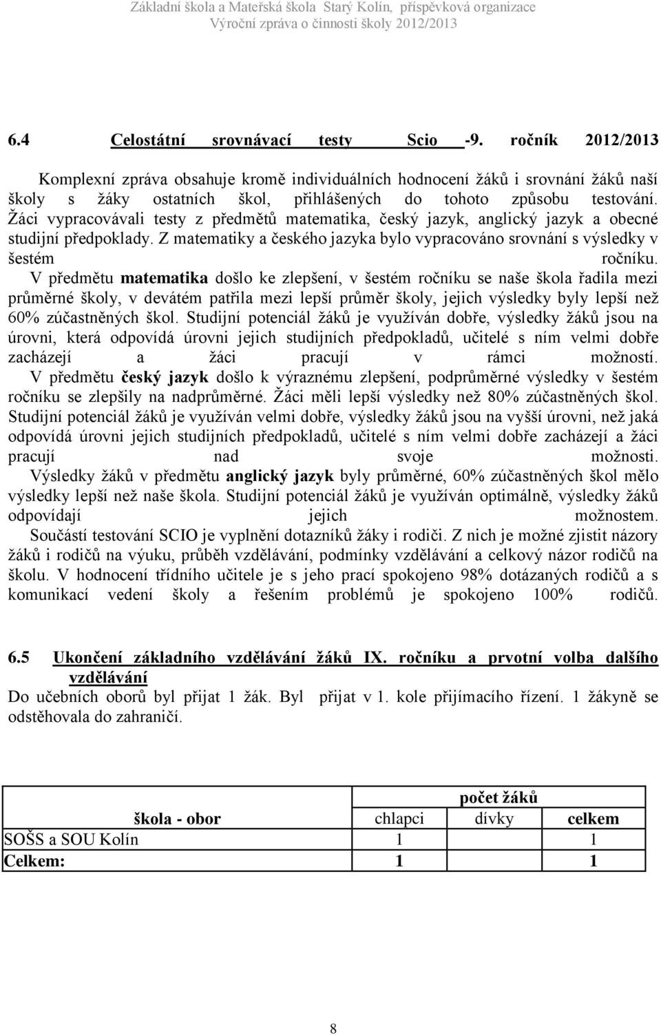 Žáci vypracovávali testy z předmětů matematika, český jazyk, anglický jazyk a obecné studijní předpoklady. Z matematiky a českého jazyka bylo vypracováno srovnání s výsledky v šestém ročníku.