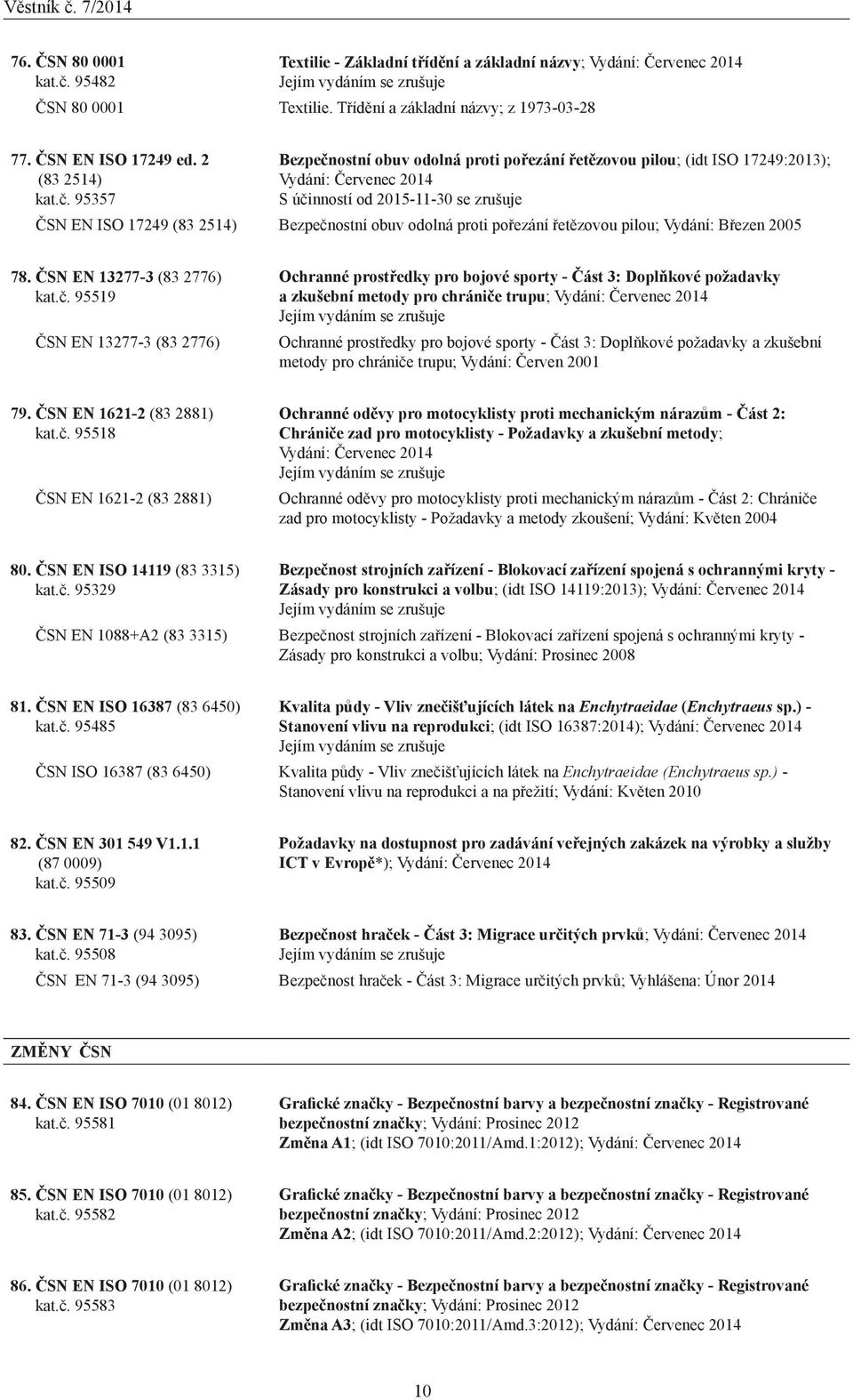 proti pořezání řetězovou pilou; Vydání: Březen 2005 78. ČSN EN 13277-3 (83 2776) kat.č.