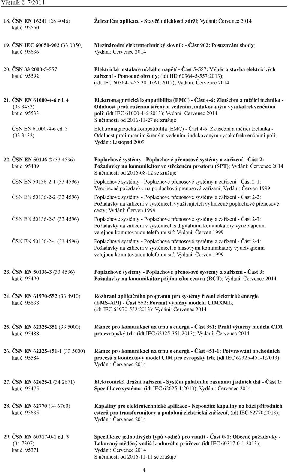 95592 Elektrické instalace nízkého napětí - Část 5-557: Výběr a stavba elektrických zařízení - Pomocné obvody; (idt HD 60364-5-557:2013); (idt IEC 60364-5-55:2011/A1:2012); Vydání: Červenec 2014 21.